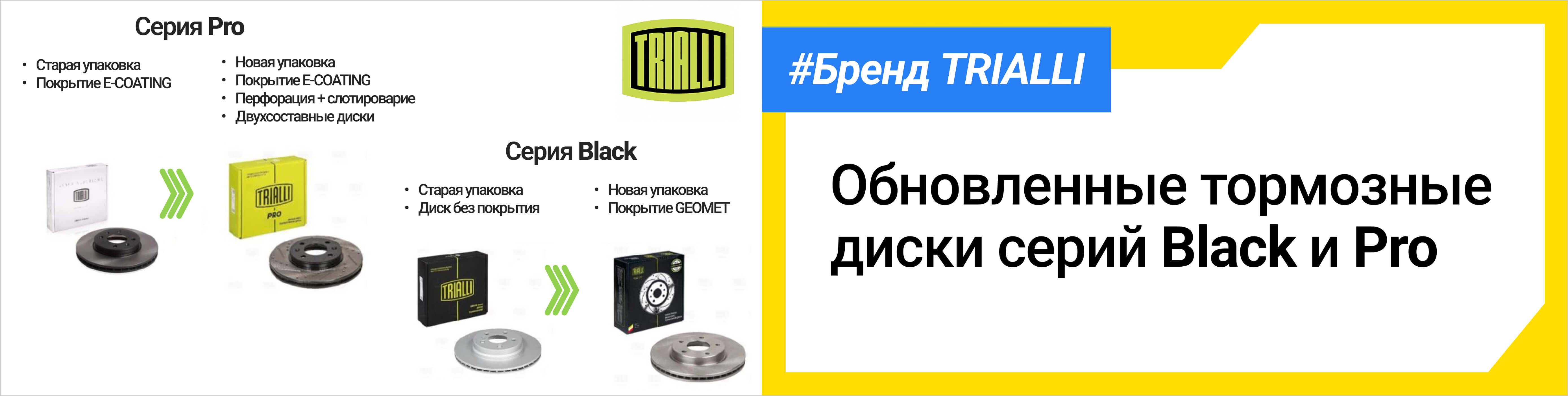 Тормозные диски TRIALLI